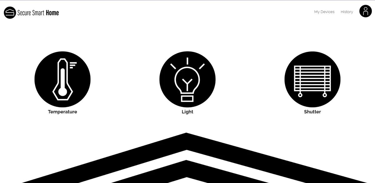 OWASP Insecure Design