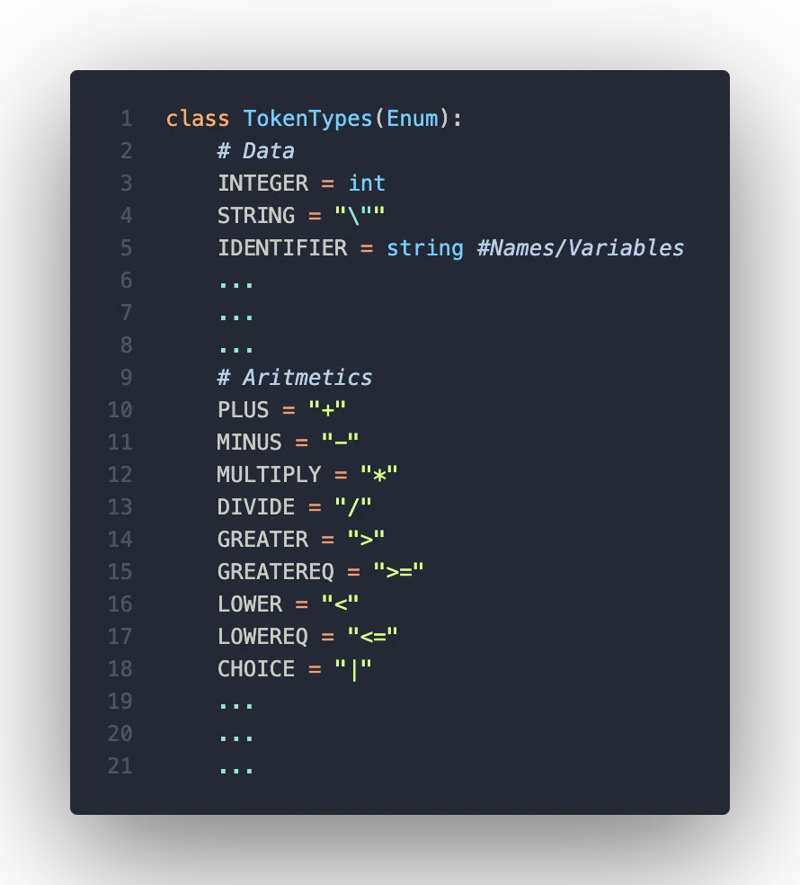 TokenTypes